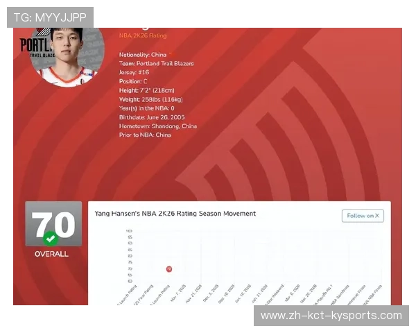 NBA球员排名最新榜单发布及能力值全面解读 NBA球员排名最新榜单发布及能力值全面解读