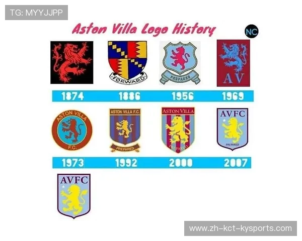 英超所有球队简写：英超联赛各球队的常用简写与解释