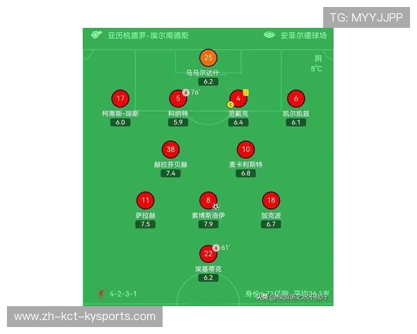 欧冠足球比赛时间安排及赛季重要节点解析