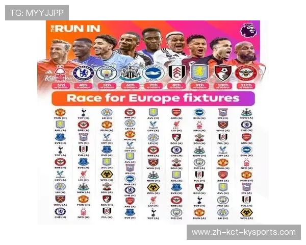 英超球队人员名单：各英超球队的阵容和球员名单